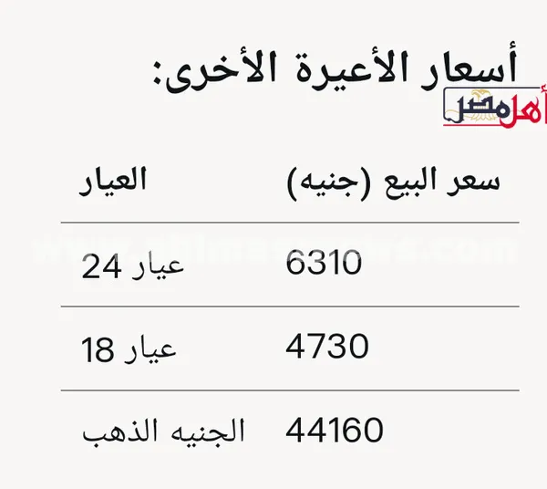 سعر
