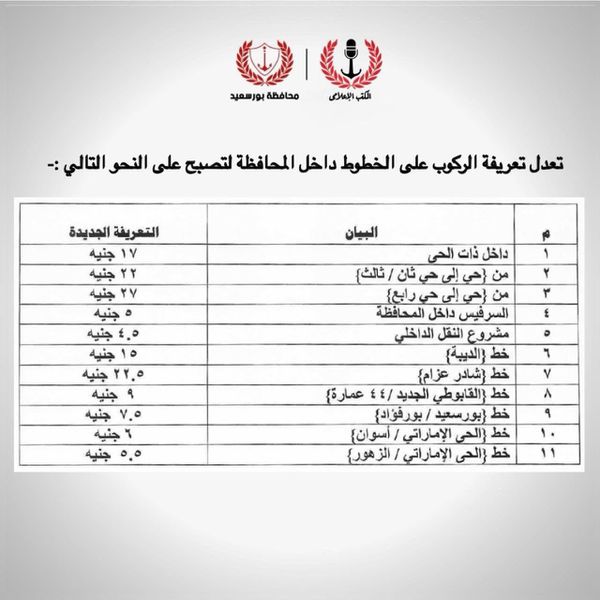 محافظ بورسعيد يعتمد تعريفة الركوب الجديدة بمحافظة بورسعيد 