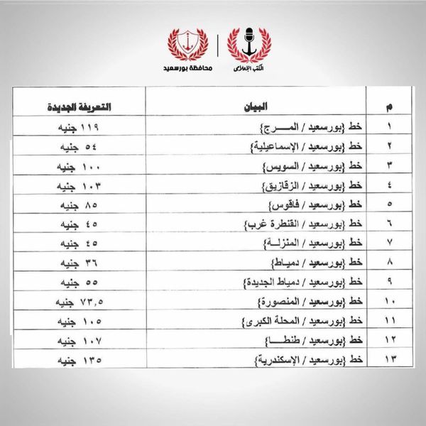 محافظ بورسعيد يعتمد تعريفة الركوب الجديدة بمحافظة بورسعيد 