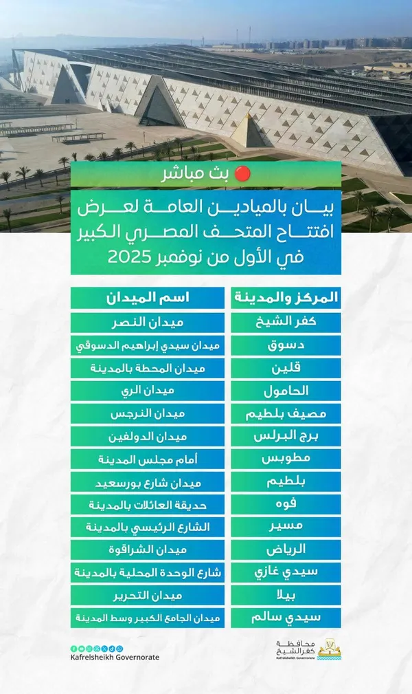 الأماكن التي سيتم عرض افتتاح المتحف المصري الكبير بها