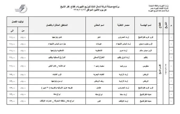 الأماكن المتأثرة بفصل التيار الكهربائي 