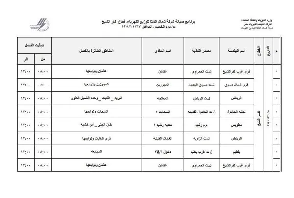 الأماكن المتأثرة بفصل التيار الكهربائي 
