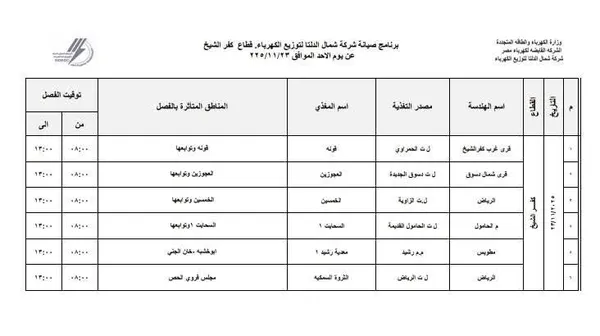 المناطق المتأثرة بانقطاع التيار الكهربائي 