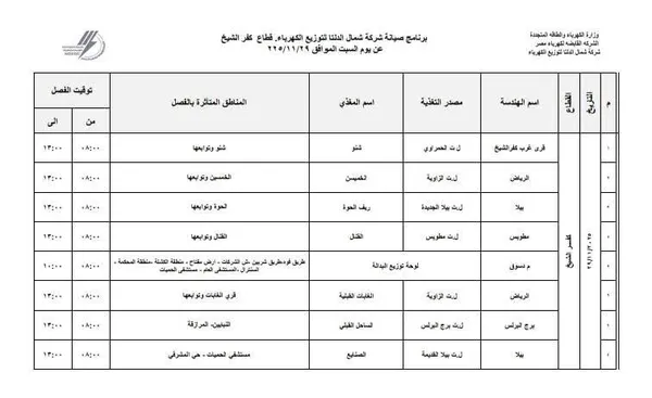 المناطق المتأثرة بانقطاع التيار الكهربائي 