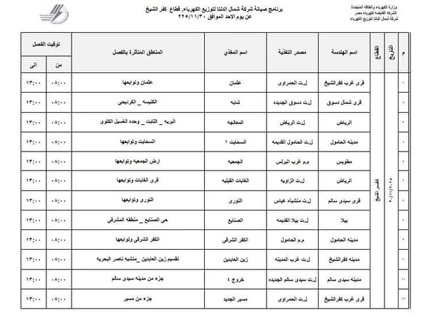 المناطق المتأثرة بانقطاع التيار الكهربائي 