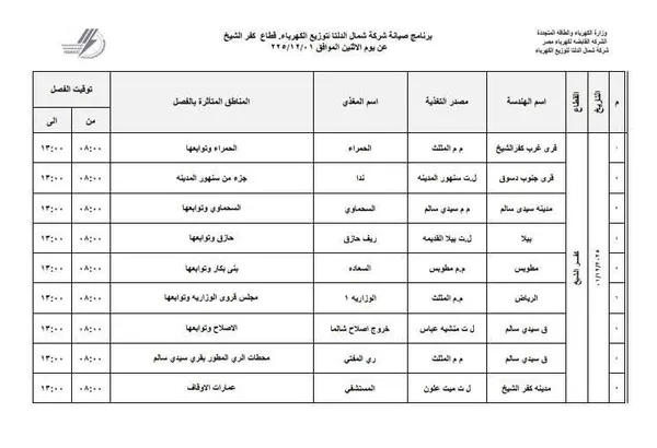 المناطق المتأثرة بانقطاع التيار الكهربائي 