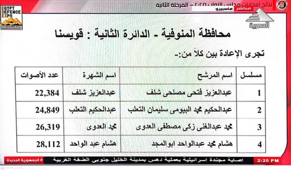 الدائرة الثانية قويسنا