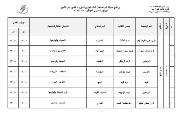 المناطق المتأثرة بانقطاع التيار الكهربائي 
