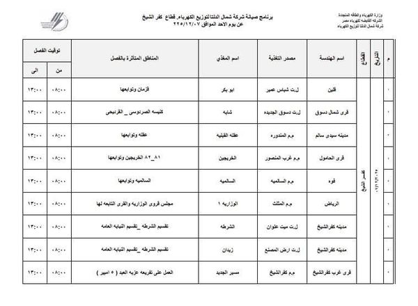 المناطق المتأثرة بانقطاع التيار الكهربائي 