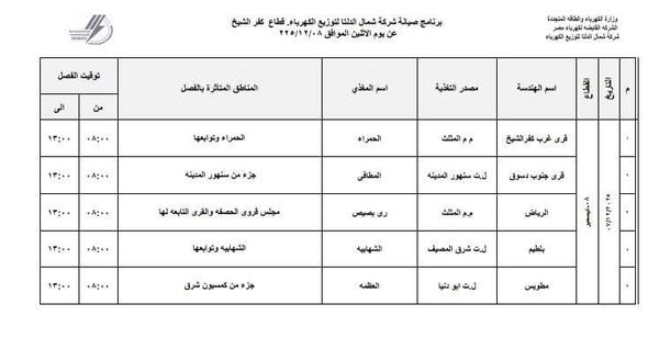 المناطق المتأثرة بانقطاع التيار الكهربائي 