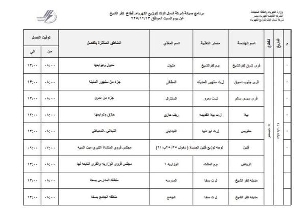 المناطق المتأثرة بانقطاع التيار الكهربائي 