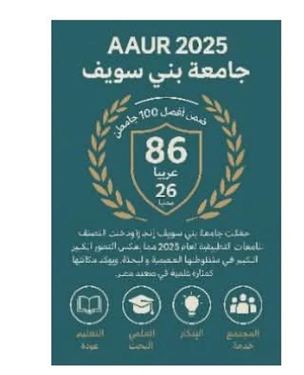 تصنيف الجامعات العربية 