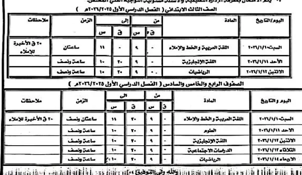جدول امتحانات الفصل الدراسي الأول بكفر الشيخ 