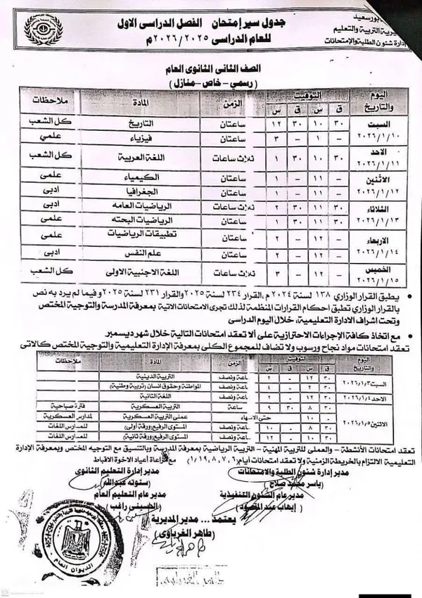 جدول محافظات اخرى 