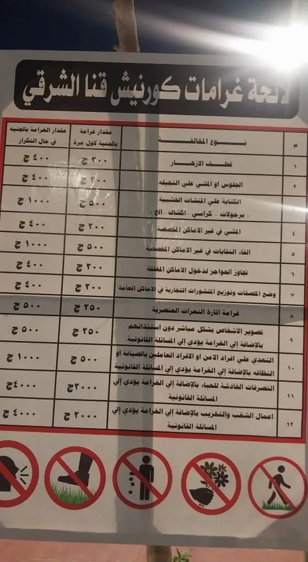 غرامات كورنيش قنا الشرقي 