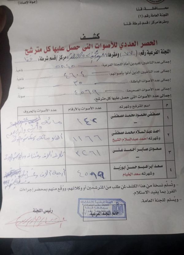 محضر حصر عددي ١