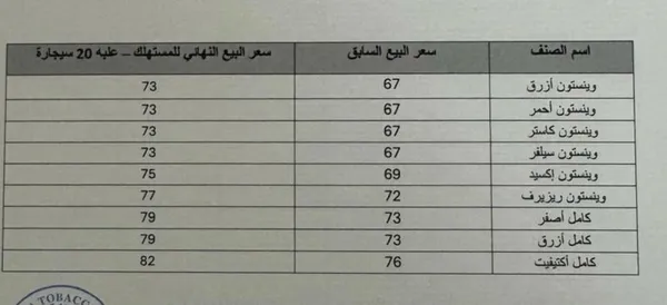 أسعار السجائر 