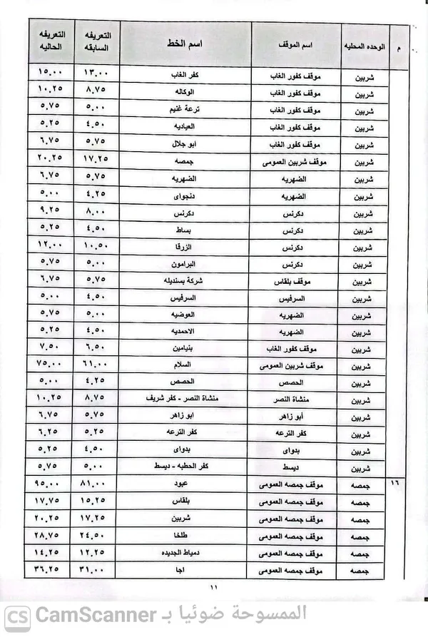 التعريفة الجديدة 