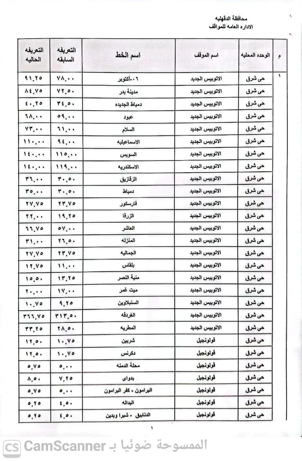 التعريفة الجديدة 