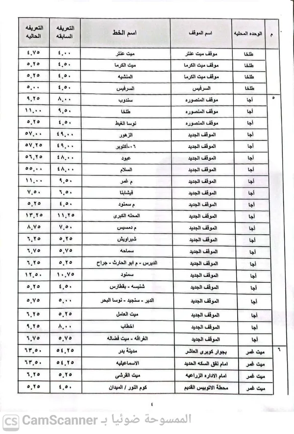 التعريفة الجديدة 