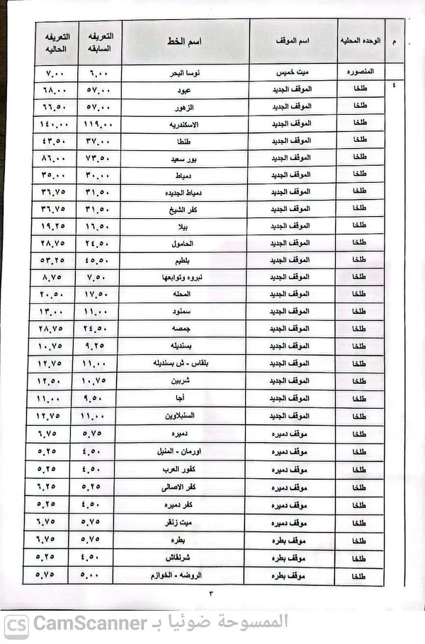 التعريفة الجديدة 