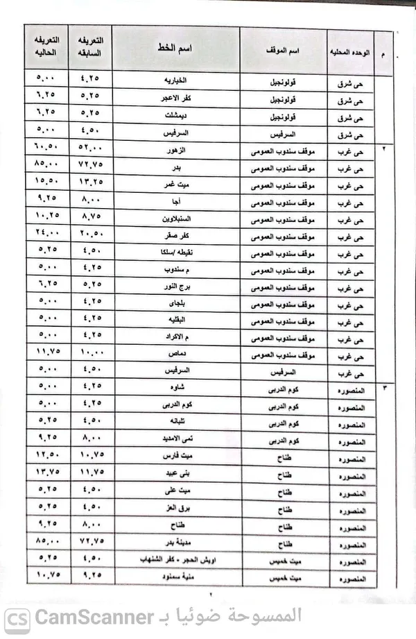 التعريفة الجديدة 