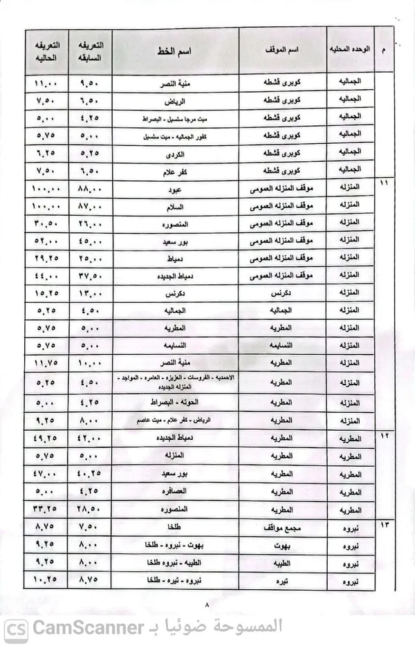 التعريفة الجديدة 