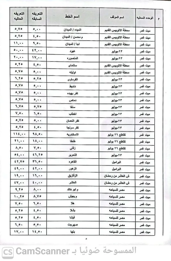 التعريفة الجديدة 