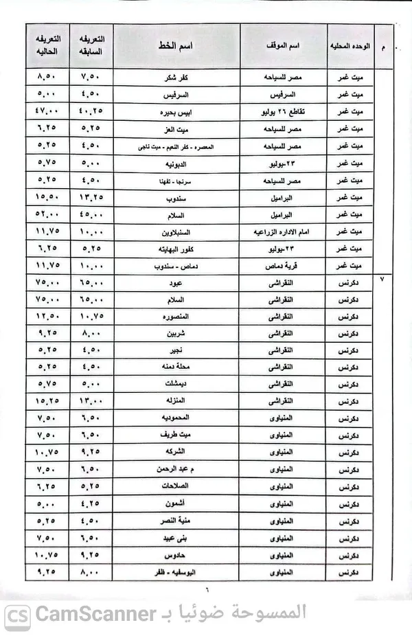 التعريفة الجديدة 