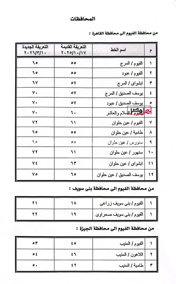 بعد زيادة أسعار الوقود.. محافظ الفيوم يعلن تعريفة المواصلات الجديدة ويشدد الرقابة على السرفيس ومحطات الوقود