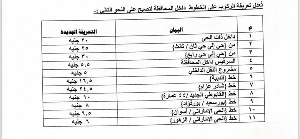  بورسعيد يعتمد تعريفة الركوب الجديدة بمحافظة بورسعيد 