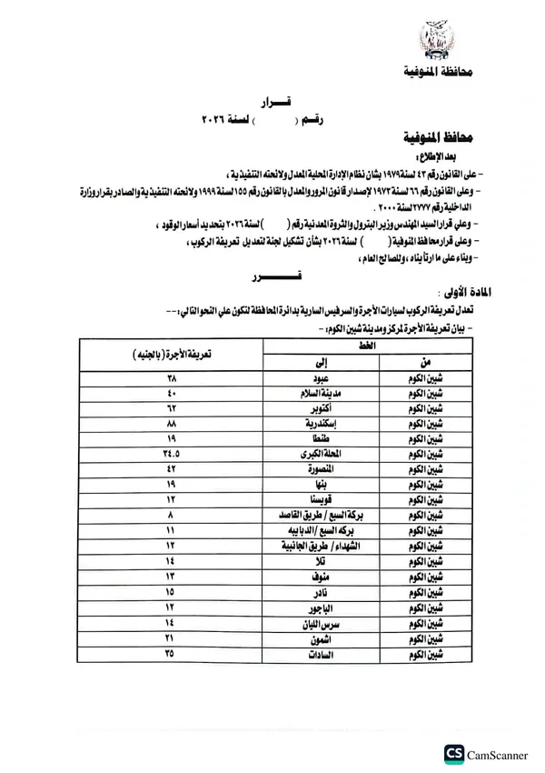 تحريك أسعار البترول