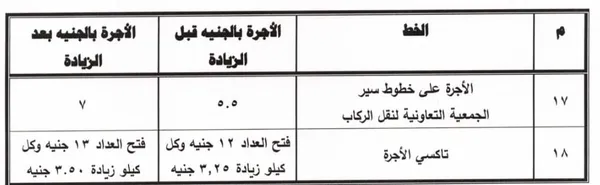 تسعيرة ركوب السيارات بالإسماعيلية  