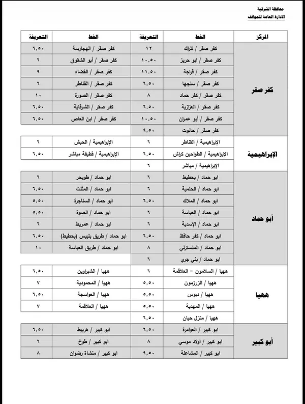 تعريفة الركوب الجديدة