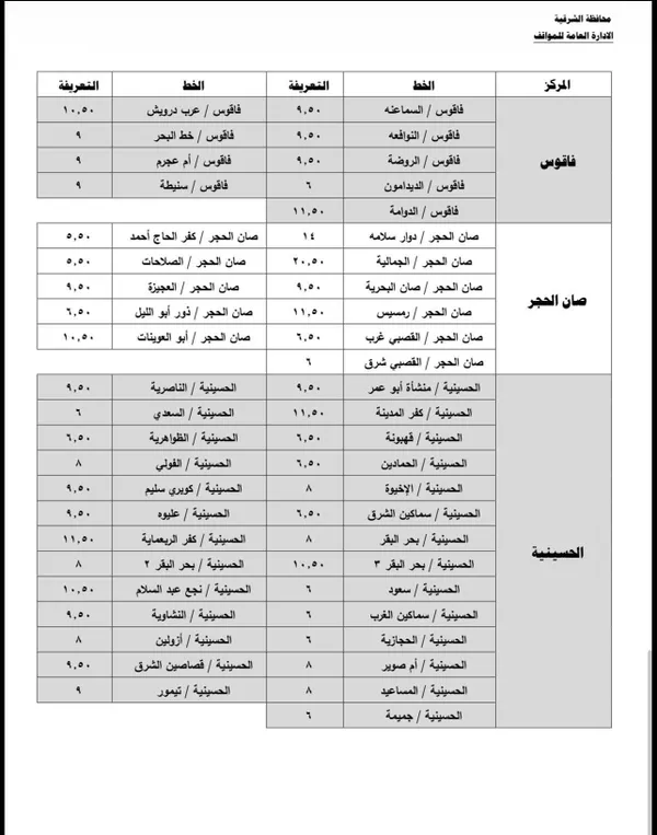 تعريفة الركوب الجديدة
