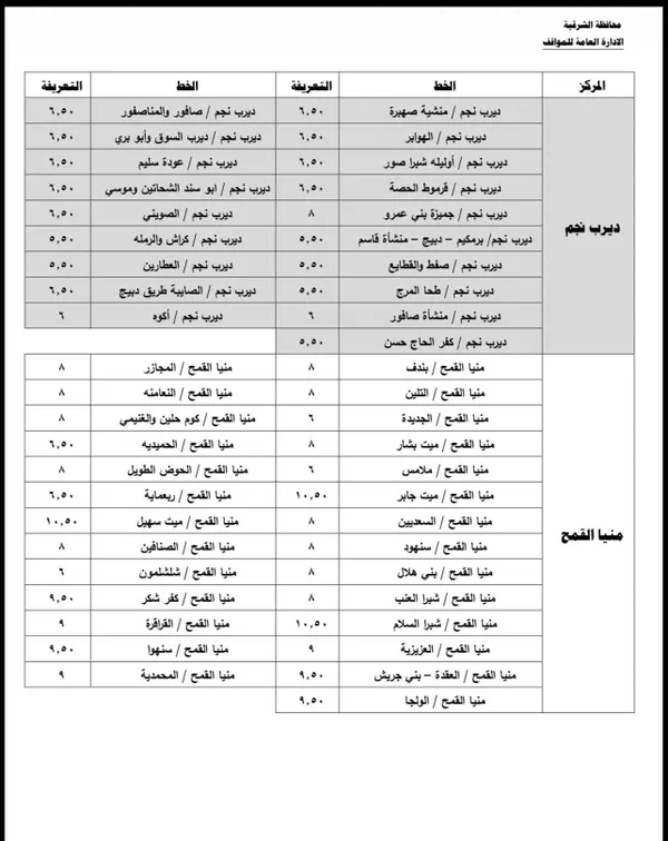 تعريفة الركوب الجديدة