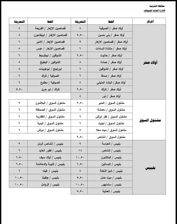 تعريفة الركوب الجديدة