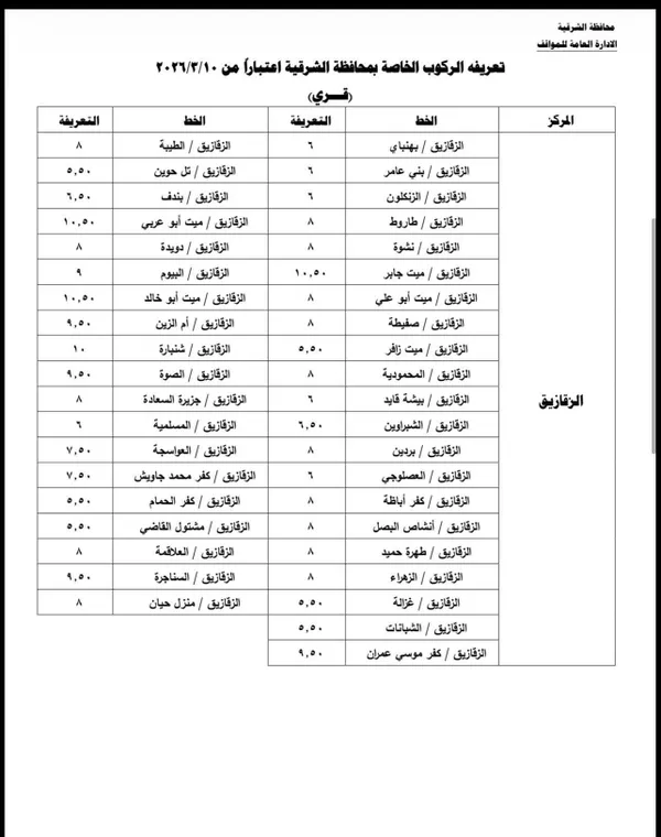 تعريفة الركوب الجديدة
