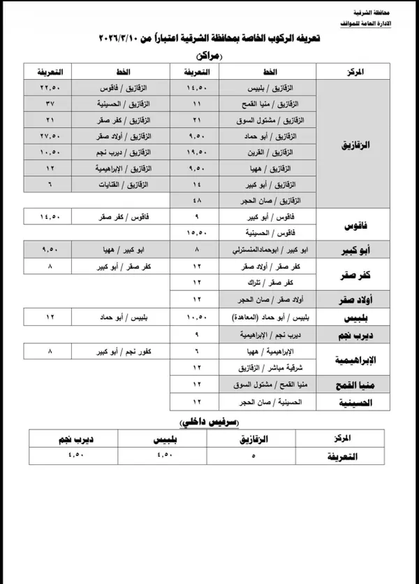 تعريفة الركوب الجديدة