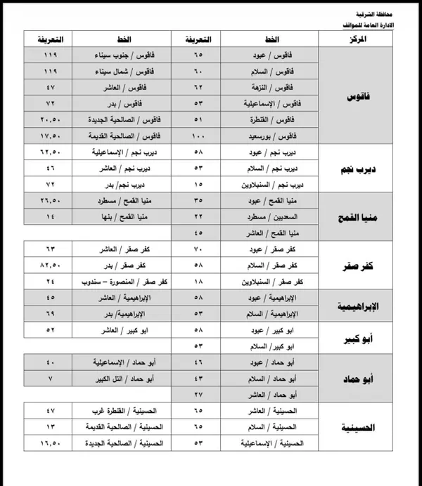 تعريفة الركوب الجديدة