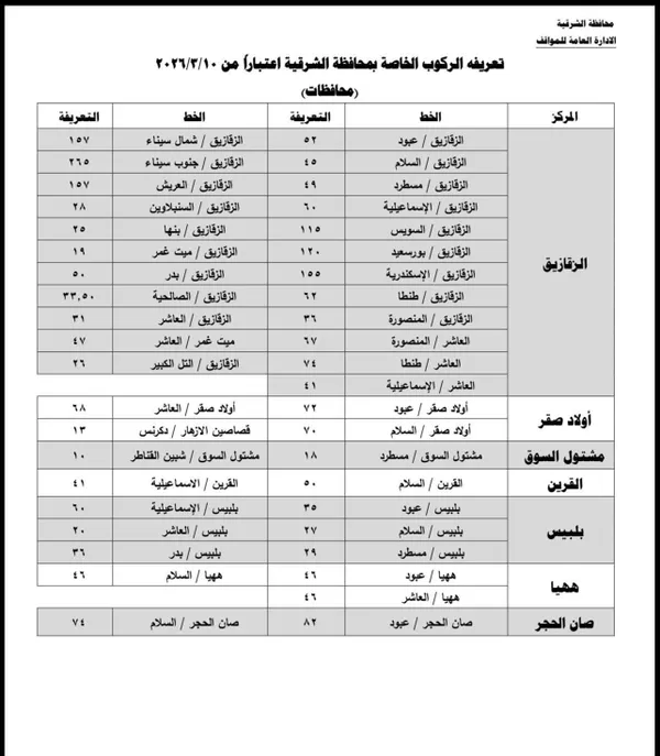 تعريفة الركوب الجديدة