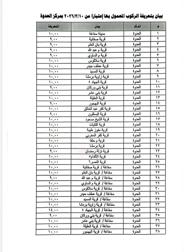 تعريفة الركوب الجديدة في المنيا
