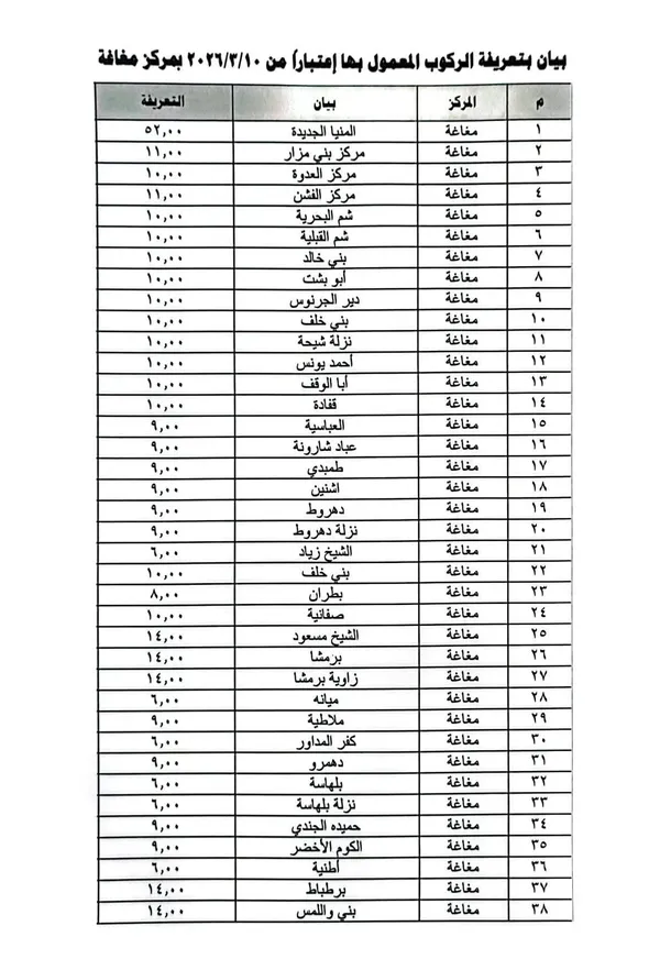 تعريفة الركوب الجديدة في المنيا