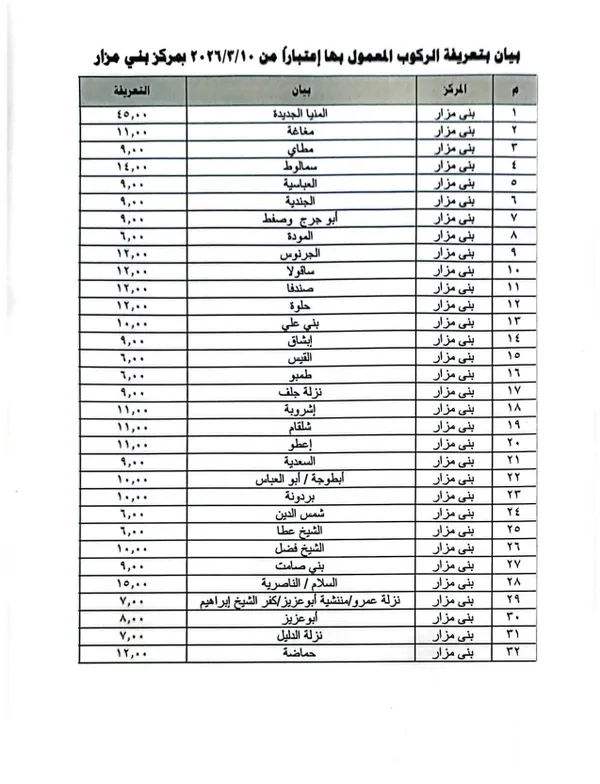 تعريفة الركوب الجديدة في المنيا