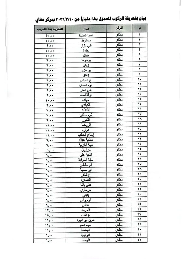 تعريفة الركوب الجديدة في المنيا