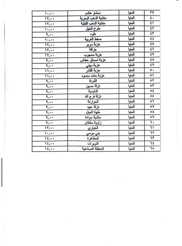 تعريفة الركوب الجديدة في المنيا