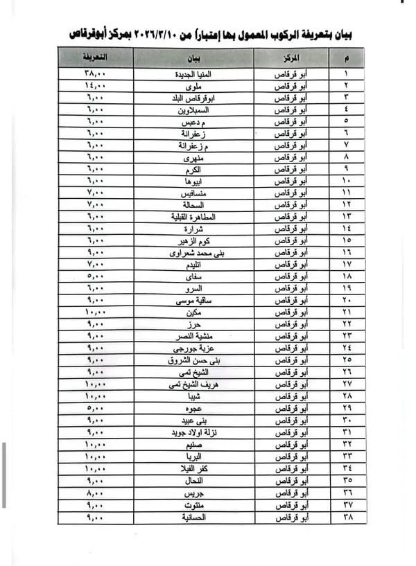 تعريفة الركوب الجديدة في المنيا
