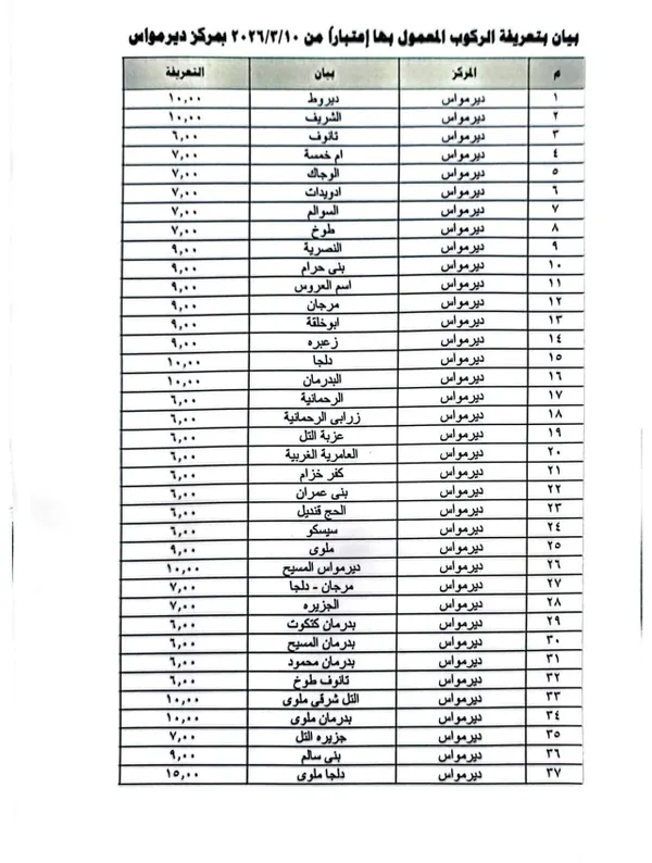 تعريفة الركوب الجديدة في المنيا