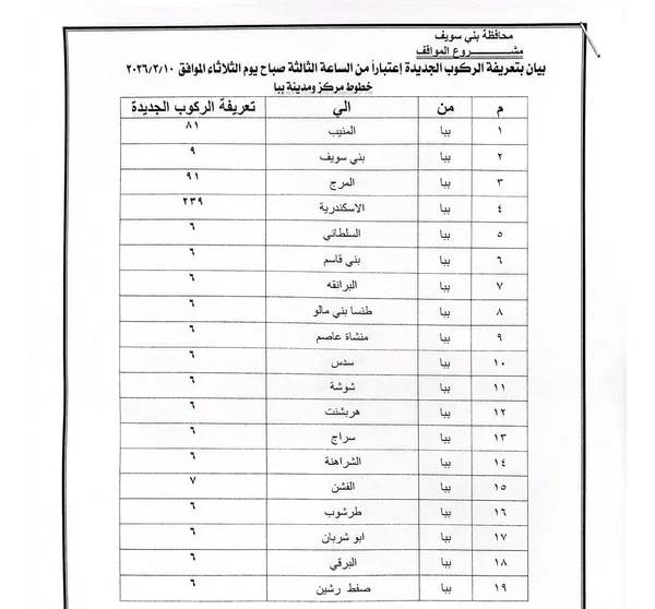 تعريفة الركوب ببنى سويف 