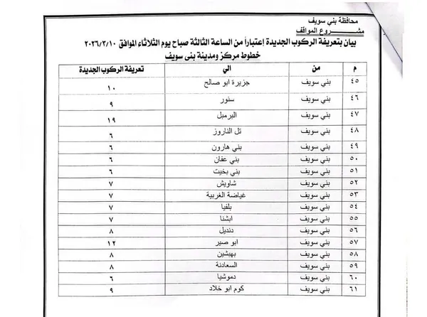 تعريفة الركوب ببنى سويف 